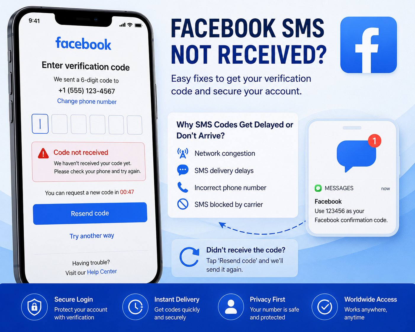 Why Facebook Verification Code Is Not Received (Real Fixes That Work in 2026)